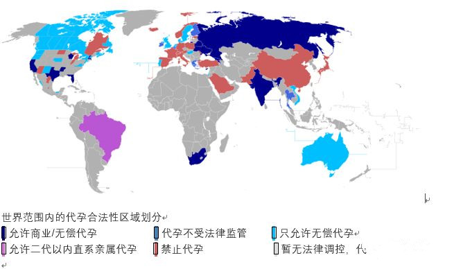 助孕代生的伦理影响